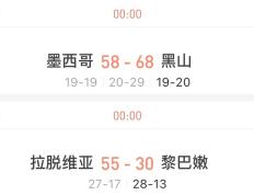 IM体育社区互动入口-包含黑山小胜拉脱维亚，跻身小组前列的词条