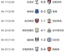 IM体育网页版登录入口-水晶宫击败对手，保持积分榜排名的简单介绍