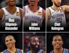 IM体育赛事直播入口-关于雷霆队新晋球员表现神勇，颠覆传统认知的信息