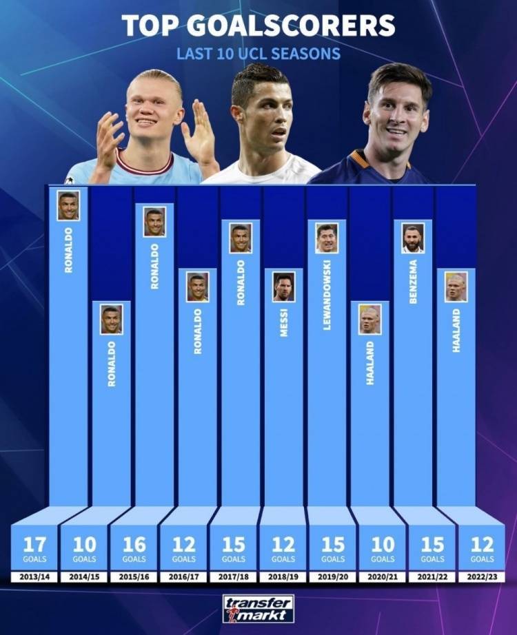 IM体育社区互动入口-尤文图斯射手独霸射手榜,追赶金靴