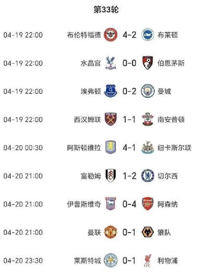 IM体育网页版登录入口-水晶宫击败对手,保持积分榜排名的简单介绍