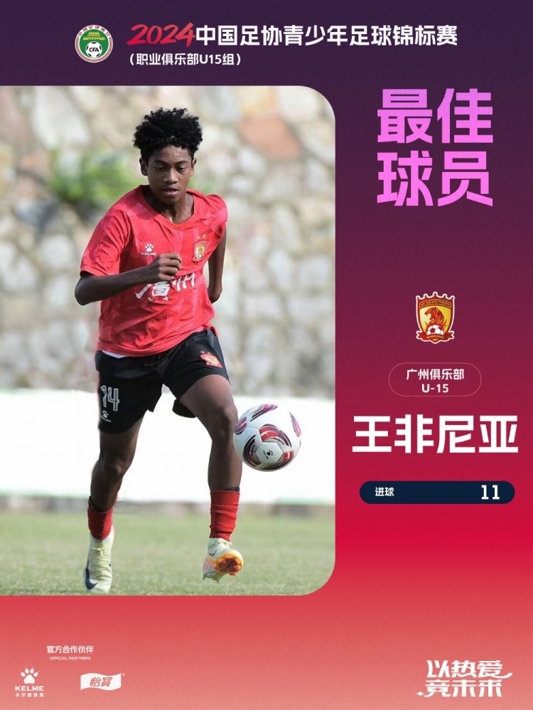 IM体育-欧洲足球比赛中,中国球员获得最佳射手称号