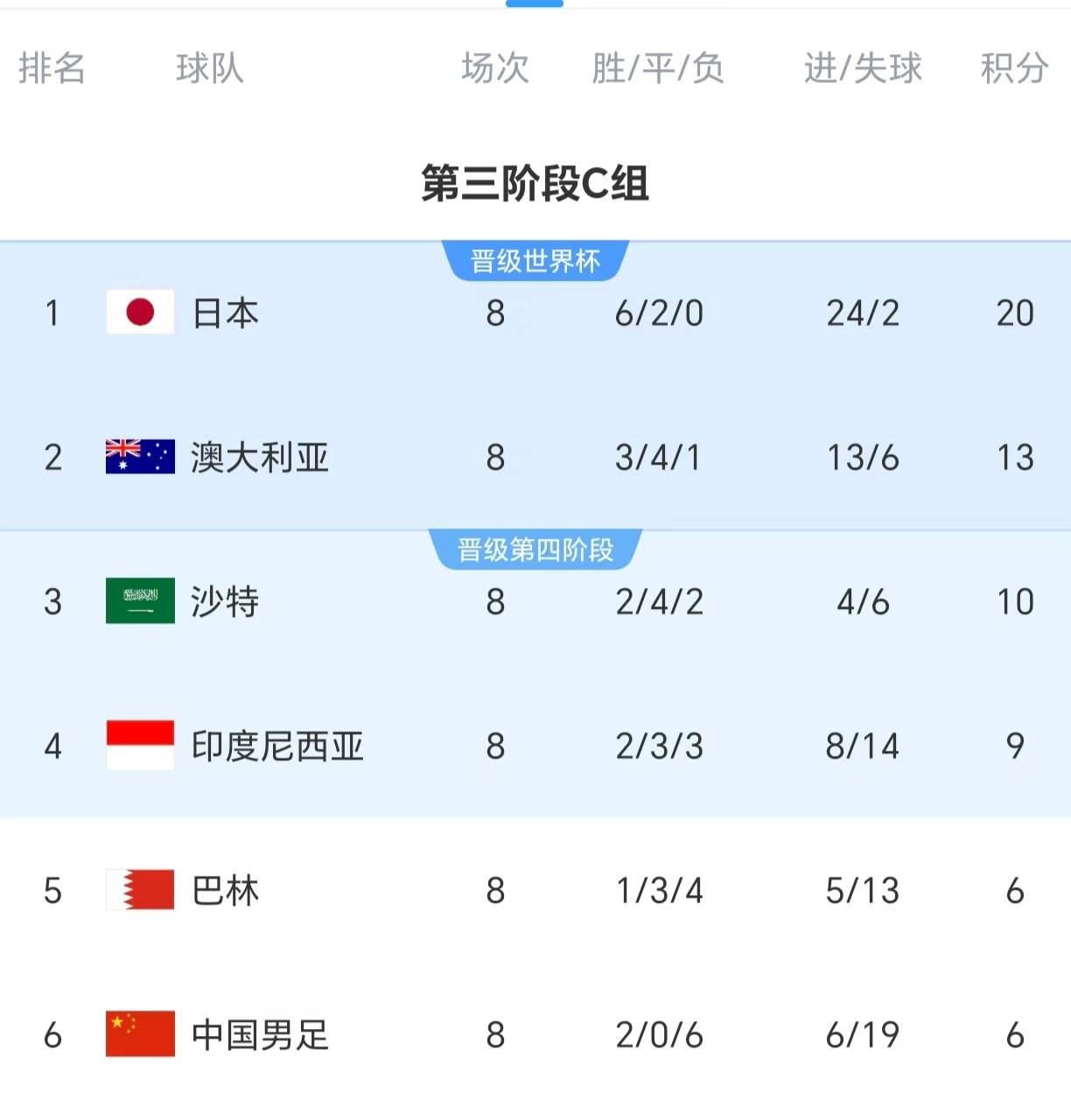 IM体育在线注册-世界杯篮球赛最后决赛将在明天揭晓