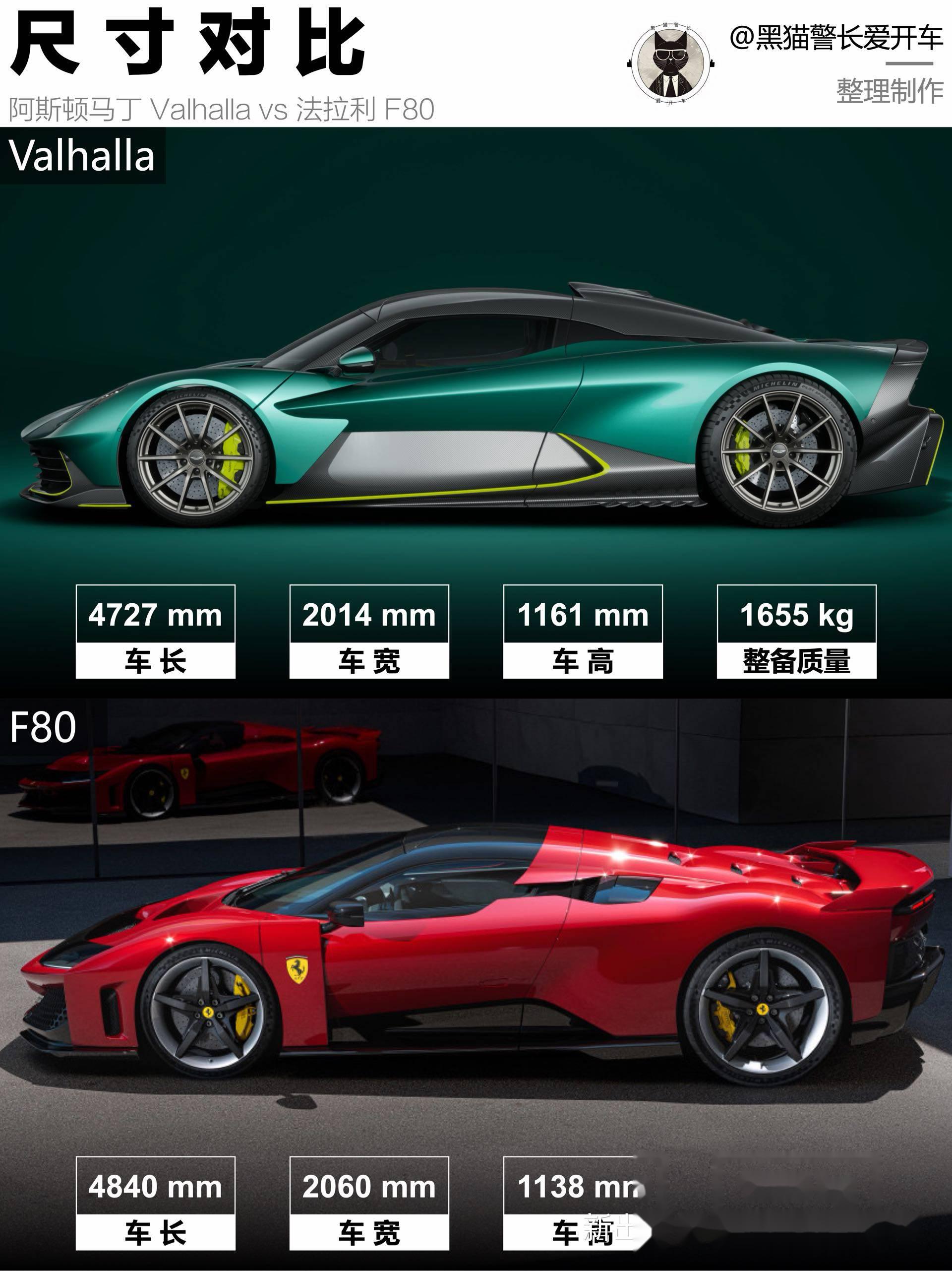 IM体育官方网站-阿斯顿马丁完胜法拉利,拉塞尔点燃赛场的简单介绍